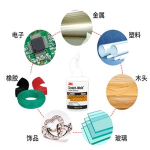 萬(wàn)能膠3M膠水強(qiáng)力膠粘得牢透明快干膠粘橡膠木頭木頭飾品固定膠水金屬塑料陶瓷快干膠多功能補(bǔ)鞋膠